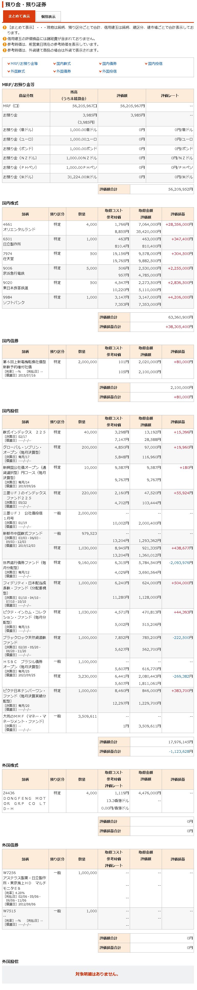 預り資産(前日)の画像です。