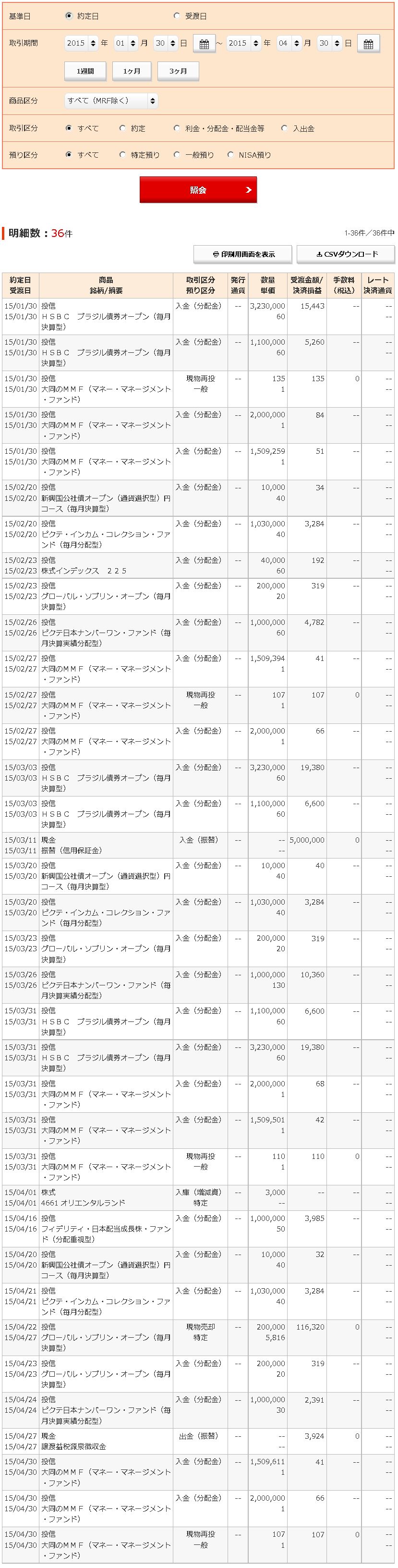 取引履歴の画像です。